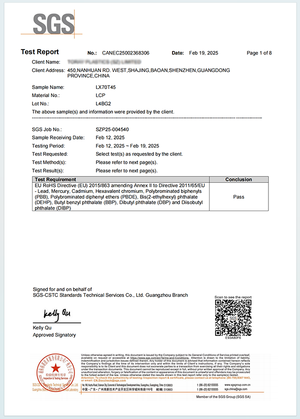 RoHS 2.0 (Directive 2011/65/EU) Compliance Report for JINPAT Conductive Slip Rings